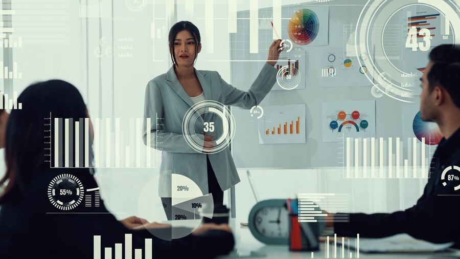 L&rsquo;impact des pratiques de SCM sur la performance de l&rsquo;entreprise: une étude empirique dans le contexte français